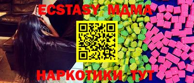 прущие грибы Кунгур